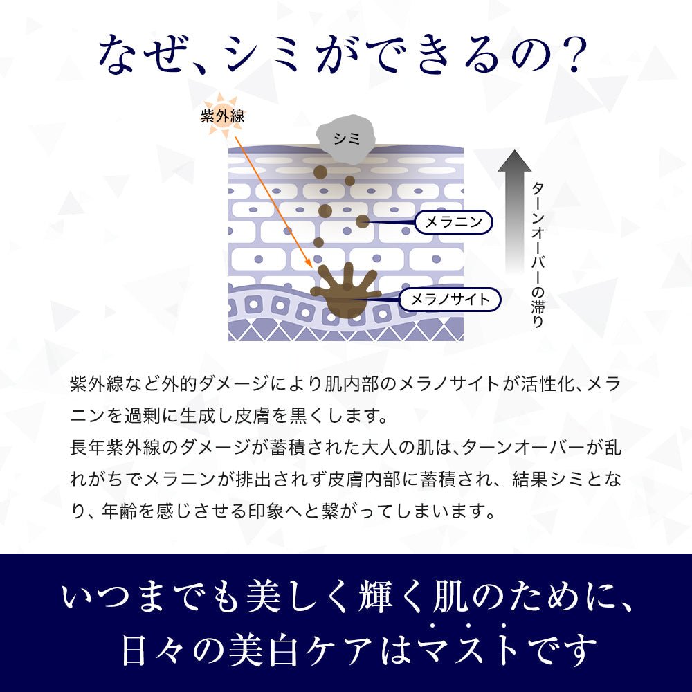 スキンベビー 美白 ボディクリーム さらさら ジェル 大容量 ポンプ 300g トラネキサム酸 スクワラン シミ 保湿 医薬部外品 - 公式 スキンベビー オンラインショップ