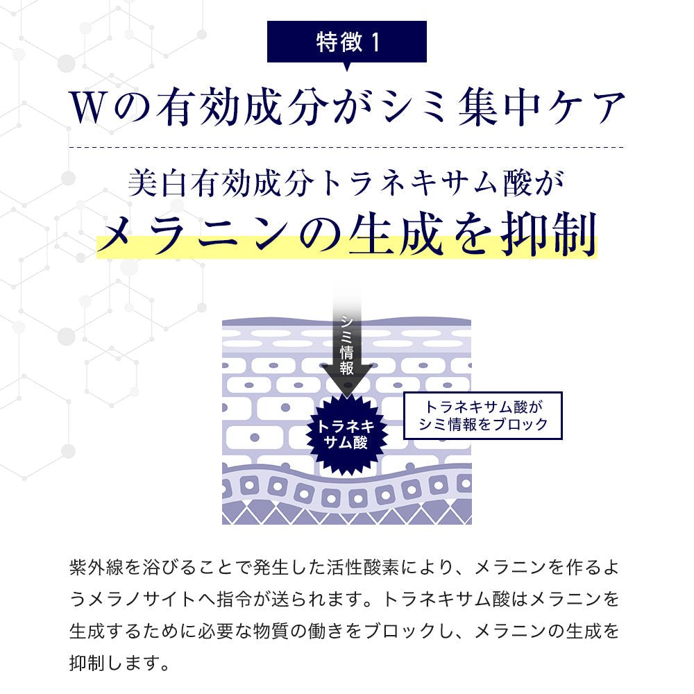 背中ニキビ