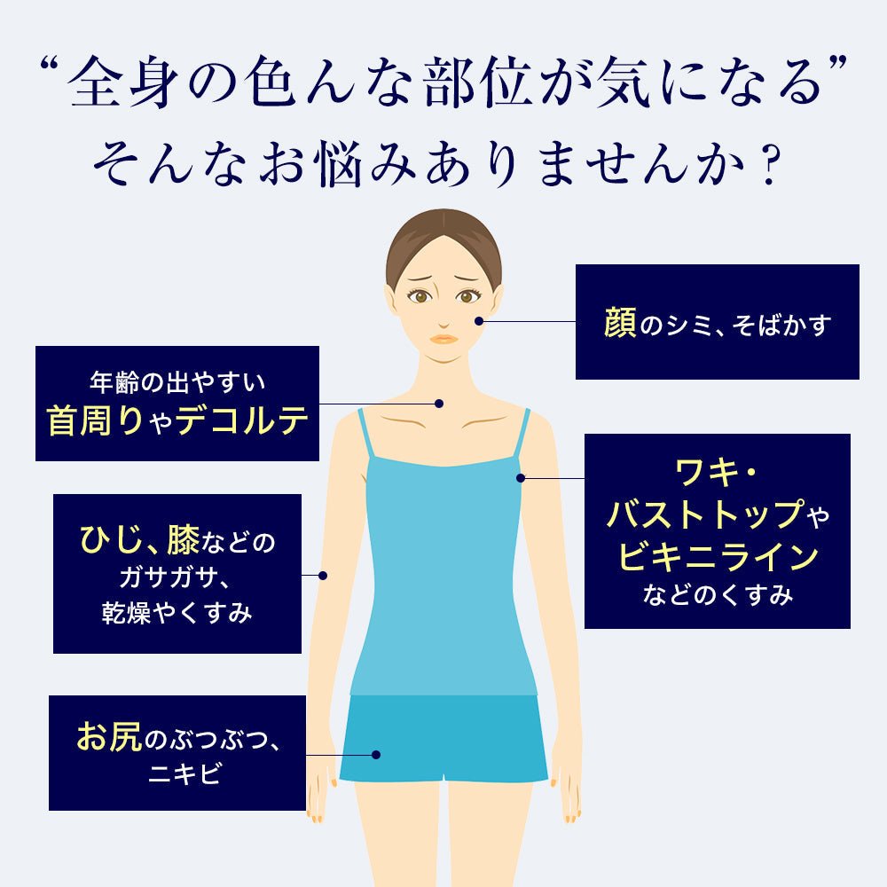 スキンベビー 美白 ボディクリーム さらさら ジェル 大容量 ポンプ 300g トラネキサム酸 スクワラン シミ 保湿 医薬部外品 - 公式 スキンベビー オンラインショップ