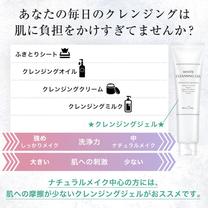肌への刺激が少ないスキンベビー クレンジングジェルは、ナチュラルメイク派におすすめの低刺激洗顔料。