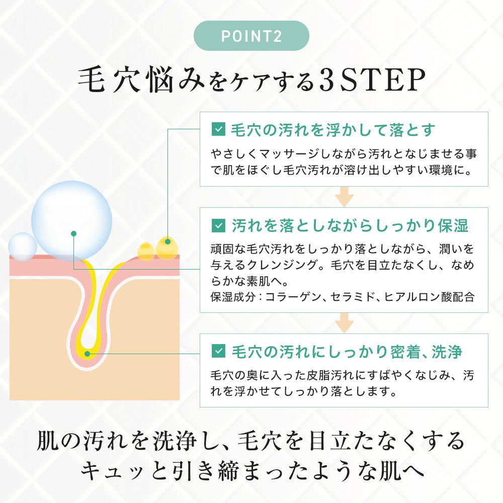 毛穴の悩みに対応するスキンベビー クレンジングジェルは、浮かせて落とす・保湿・洗浄の3ステップで毛穴ケアを実現。