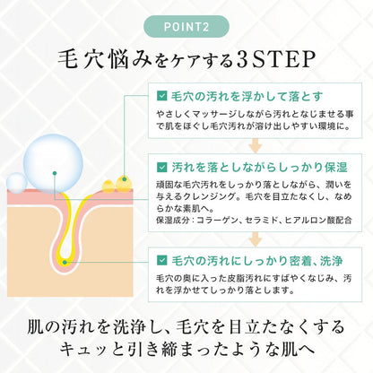 毛穴の悩みに対応するスキンベビー クレンジングジェルは、浮かせて落とす・保湿・洗浄の3ステップで毛穴ケアを実現。