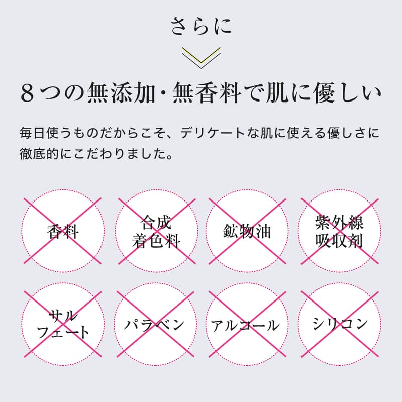 スキンベビー クレンジングジェルは、香料・鉱物油など8つの無添加で敏感肌にもやさしい洗顔ジェル。