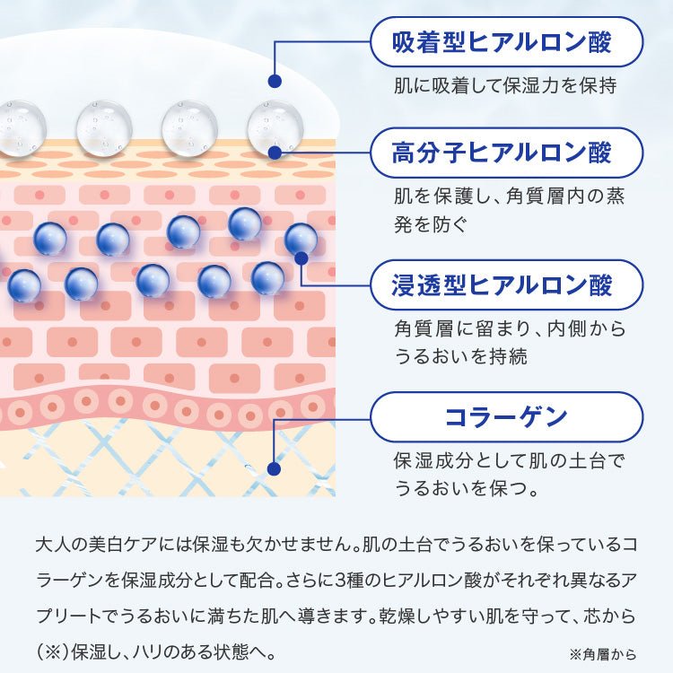 スキンベビー 美白美容液 トラネキサム酸 ビタミンC誘導体 50ml 【医薬部外品】｜みずみずしい透明感ある肌へ。 - 公式 スキンベビー オンラインショップ