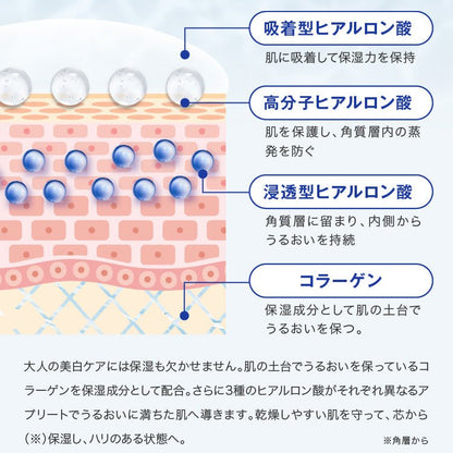 スキンベビー 美白美容液 トラネキサム酸 ビタミンC誘導体 50ml 【医薬部外品】｜みずみずしい透明感ある肌へ。 - 公式 スキンベビー オンラインショップ