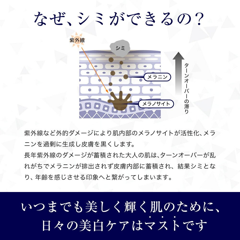 スキンベビー 薬用美白化粧水 150ml｜トラネキサム酸・グリチルリチン酸2K配合【医薬部外品】 - 公式 スキンベビー オンラインショップ
