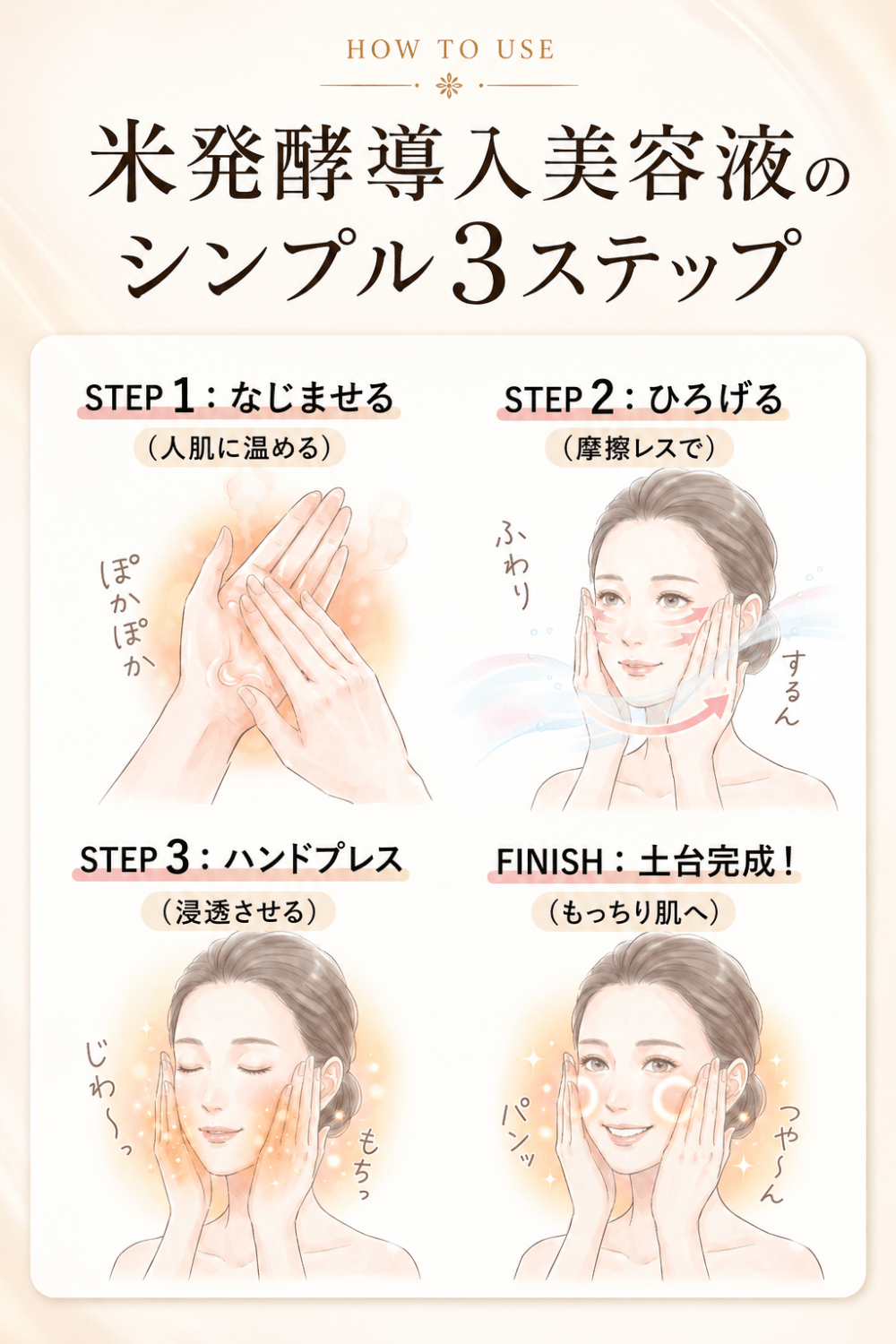 スキンベビー 米発酵導入美容液 50ml  | うるおいの雫　素肌にハリ・ツヤ
