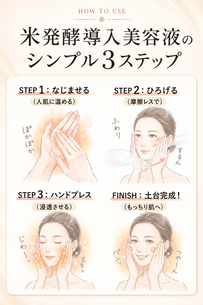 スキンベビー 米発酵導入美容液 50ml  | うるおいの雫　素肌にハリ・ツヤ