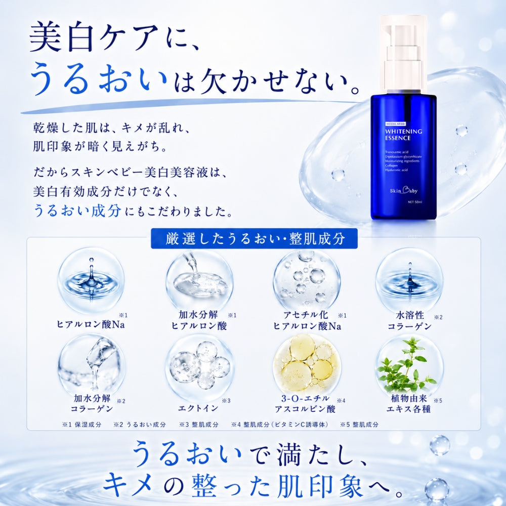 保湿・整肌成分の紹介