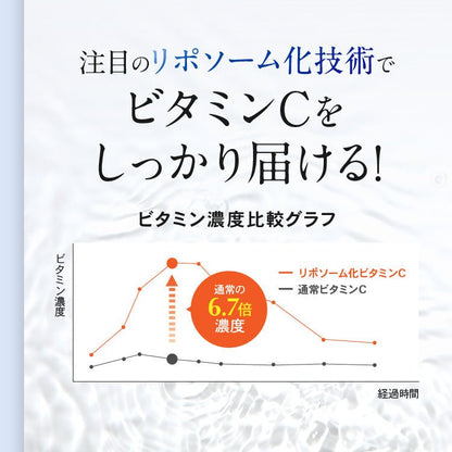スキンベビー ホワイトエナジープラス オールインワン美容サプリメント 120粒 ブライトニングパイン レモン風味 噛んでも美味しい