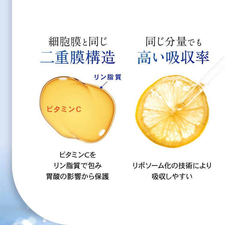 スキンベビー ホワイトエナジープラス オールインワン美容サプリメント 120粒 ブライトニングパイン レモン風味 噛んでも美味しい