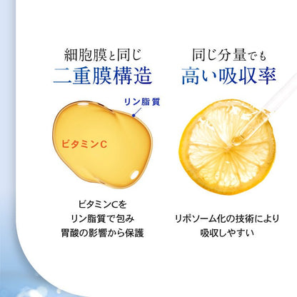 スキンベビー ホワイトエナジープラス オールインワン美容サプリメント 120粒 ブライトニングパイン レモン風味 噛んでも美味しい