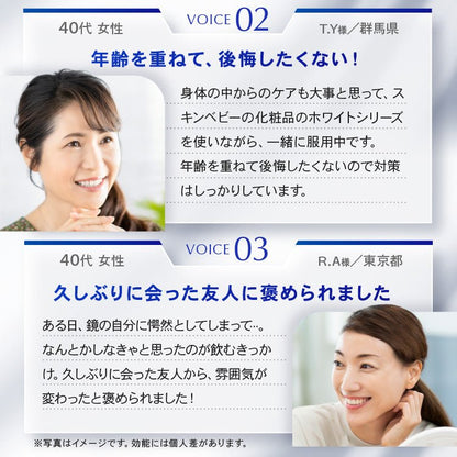 スキンベビー ホワイトエナジープラス オールインワン美容サプリメント 120粒 ブライトニングパイン レモン風味 噛んでも美味しい