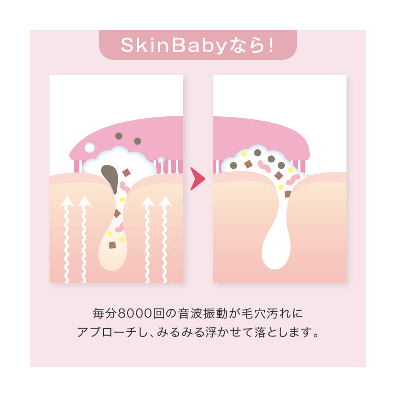 【ランキング1位御礼】 初体験の毛穴スッキリ感 ｜ お得な感動洗顔３点セット ｜ SkinBaby  スキンベビー ｜ 電動洗顔ブラシ+クレイ洗顔料100g＋泡立てネット｜  送料無料