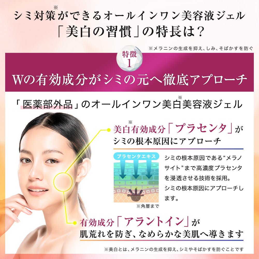 スキンベビー オールインワンジェル 美白の習慣 大容量120g 【医薬部外品】| 年齢肌に、これ１つ！