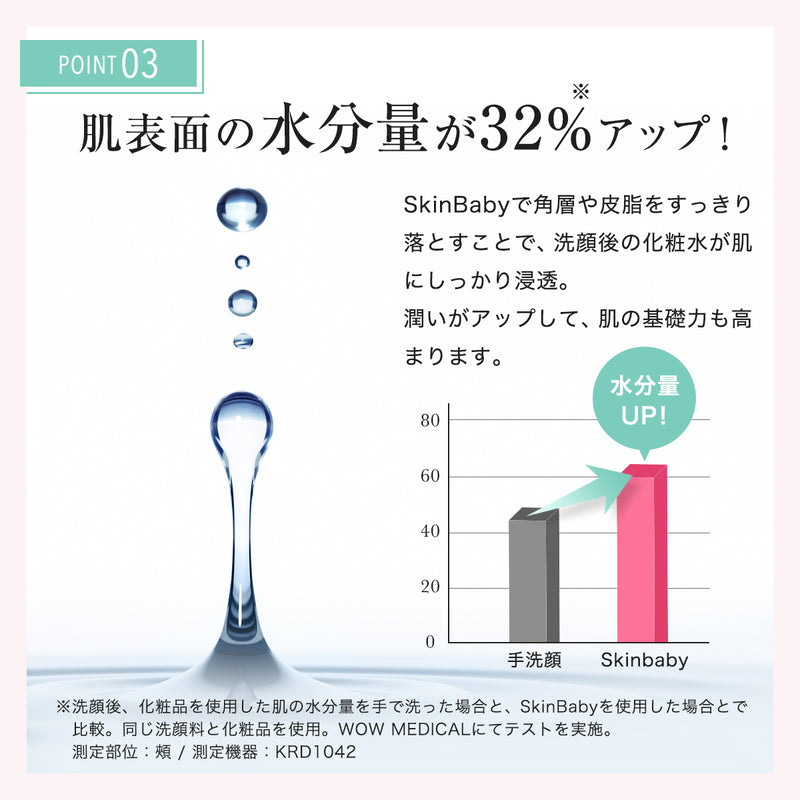 スキンベビー 電動洗顔ブラシ